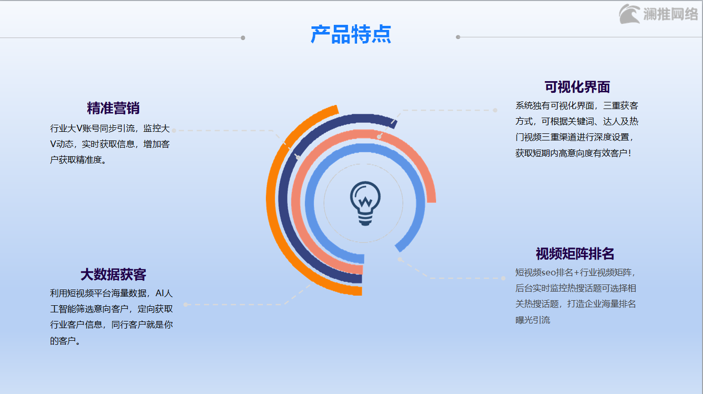 抖音獲客系統是什么？怎么操作的？(圖2)
